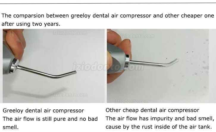 Greeloy® Compressor de ar odontológico sem óleo GA-81